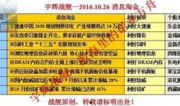 恒申集团爆料最新消息,揭秘企业变革背后的秘密